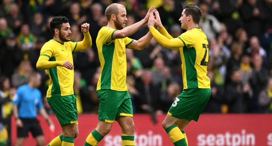 Norwich City FC vs Birmingham City FC bilietai